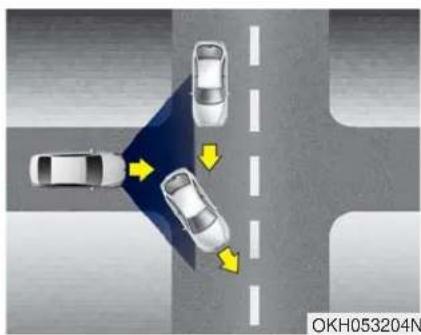 KIA K900 (2018) - Changement de voie - 2