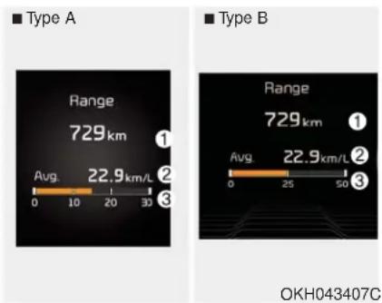 KIA K900 (2018) - Cote de consommation - 1
