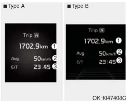 KIA K900 (2018) - Trajet A/B - 1