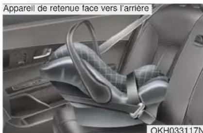 KIA K900 (2018) - Utiliser un appareil de retenue pour enfant - 1