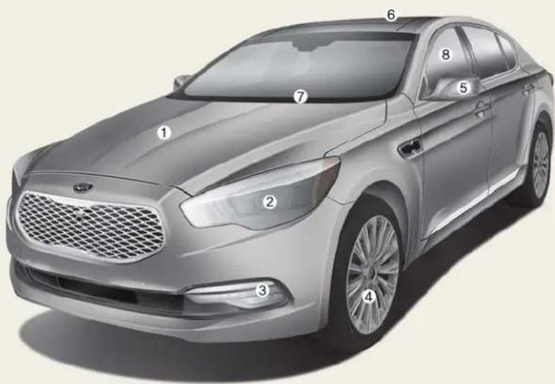 KIA K900 (2018) - APERÇU DE l'EXTÇRIEUR - 1