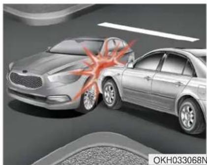 KIA K900 (2018) - Coussins gonflables latéraux - 3