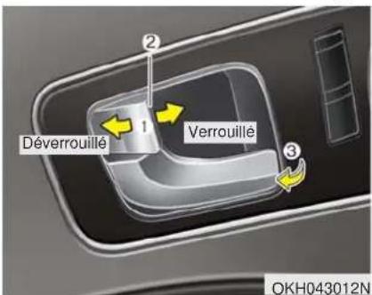 KIA K900 (2018) - Actionner les serrures de porte de l'intérieur du véhicule Utiliser le bouton de verrouillage - 1