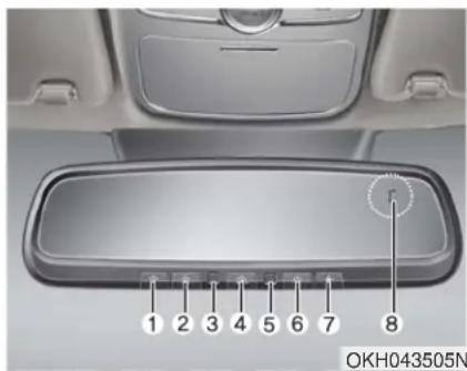 KIA K900 (2018) - AVERTISSEMENT - 1