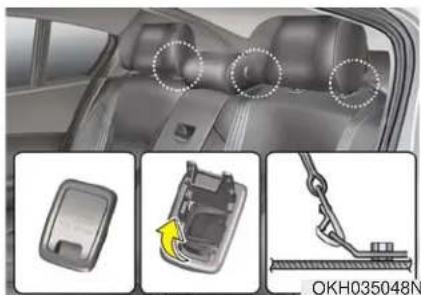 KIA K900 (2018) - ■ Mode de verrouillage automatique - 1