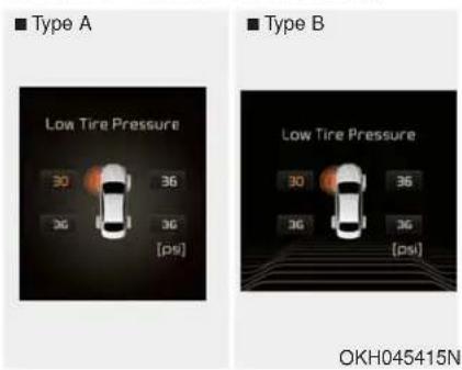 KIA K900 (2018) - Vérifier le fusible du COMMUTATEUR DE FREIN - 12