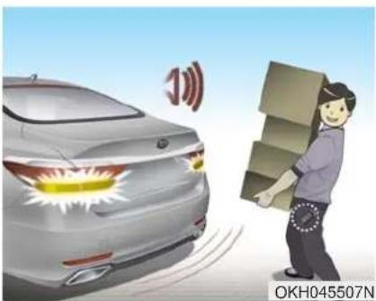 KIA K900 (2018) - Détection et alerte - 1