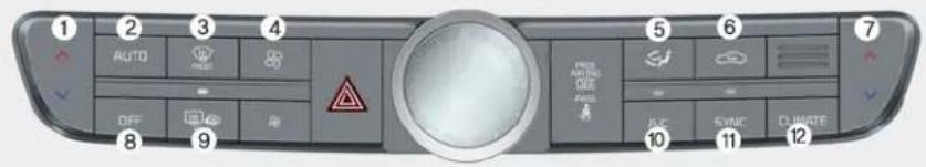 KIA K900 (2018) - CLIMATISATION AUTOMATIQUE - 1