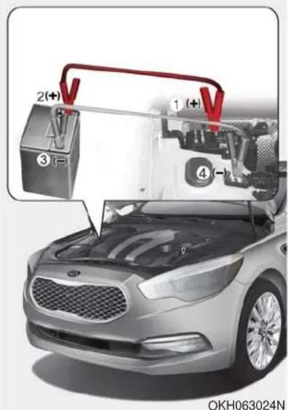 KIA K900 (2018) - DÉMARRAGE DE SECOURS - 1