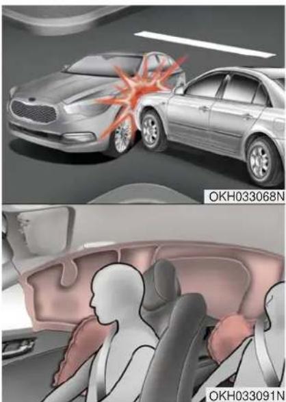 KIA K900 (2018) - Coussin gonflable avant - 1