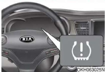 KIA K900 (2018) - SYSTÈME DE SURVEILLANCE DE LA PRESSION DES PNEUS (SSPP) - 1