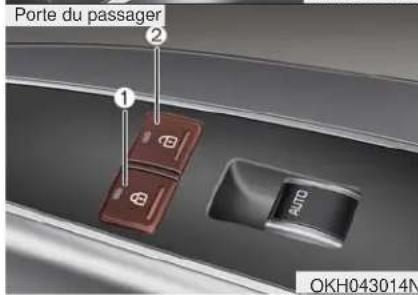 KIA K900 (2018) - AVERTISSEMENT - 3