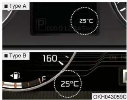 KIA K900 (2018) - Indicateur de température extérieure - 1