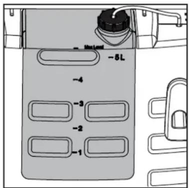 NILFISK MH 2C - Pafyllning av rengörings - medelstank1) - 1