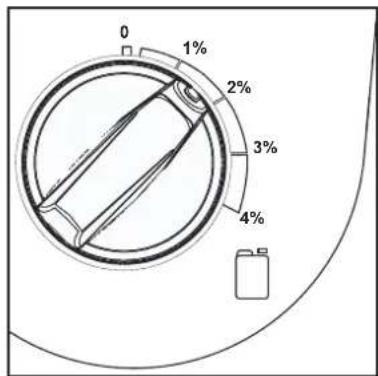 NILFISK MH 2C - Valymo priemoniu naudiojimas - 2
