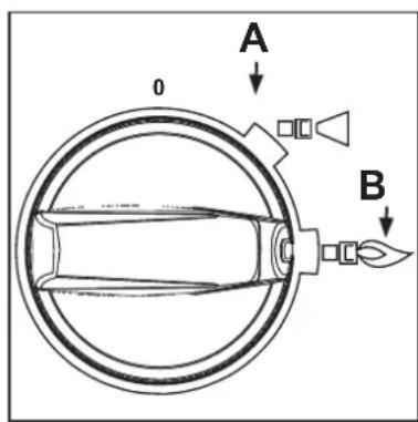 NILFISK MH 2C - Uvdoeic - 1