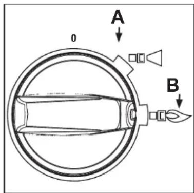 NILFISK MH 2C - MEGJEGYZESI - 1