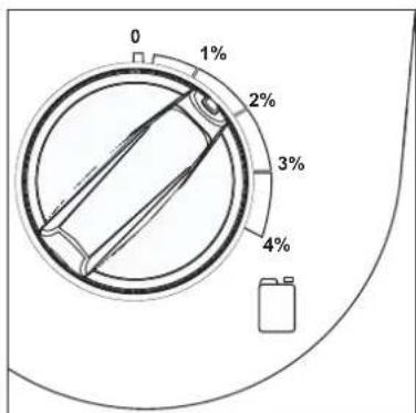 NILFISK MH 2C - Using cleaning agents - 3