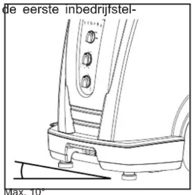 NILFISK MH 2C - Voor gebruik 1.Voor - 1