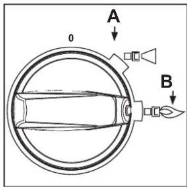 NILFISK MH 2C - NOTE! - 1