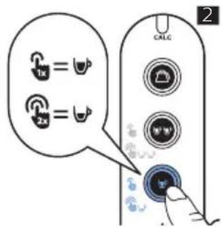 PHILIPS Senseo Switch Premium HD6596 - Problemen oplossen - 1