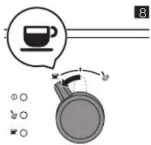 GAGGIA Viva Deluxe RI8435 - Понск и устараенье несправност - 7