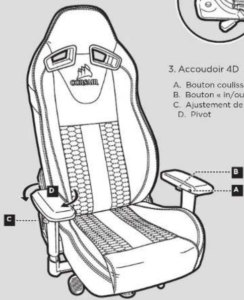 CORSAIR T2 Road Warrior - Manuel de l'utilisateur - 3
