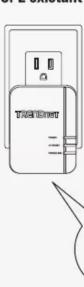 TRENDNET TPL422E - CPL existant - 1