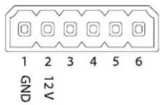 AXIS Q1647 - Connettorel/O - 1