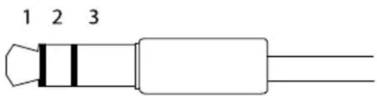 AXIS Q1647 - Conectordeaudio - 1