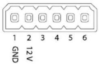 AXIS Q1647 - E/A-Anschluss - 1