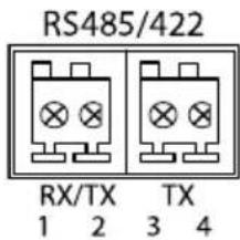 AXIS Q1647 - ConnettoreRS485/RS422 - 1