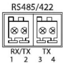 AXIS Q1647 - Conectordealimentación - 2