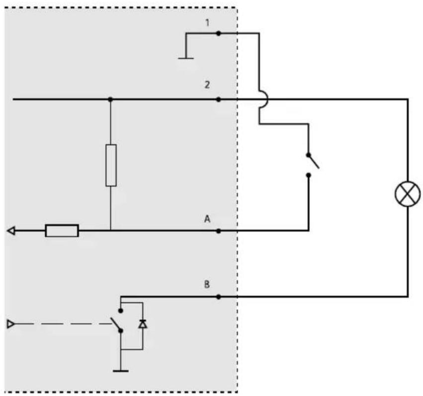AXIS Q1647 - E/A-Anschluss - 2