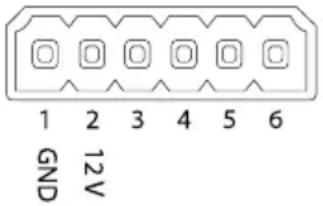 AXIS Q1647 - I/O 连/接器接器 - 1