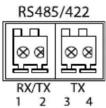 AXIS Q1647 - RS485-/RS422-Anschluss - 1