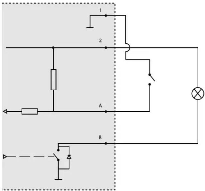 AXIS Q1647 - I/O 连/接器接器 - 2