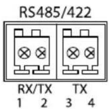 AXIS Q1647 - 電源電源力表タター - 2