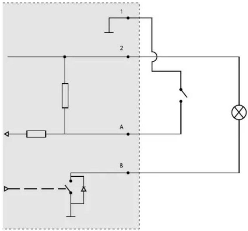 AXIS Q1647 - ConectordeE/S - 2