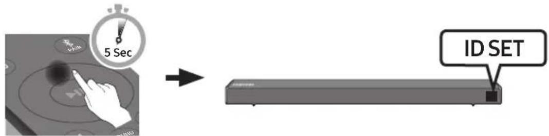 SAMSUNG HWN450 - Σύνδεση του SWA-8500S με το Soundbar (πωλείται ξεχωριστά) - 3