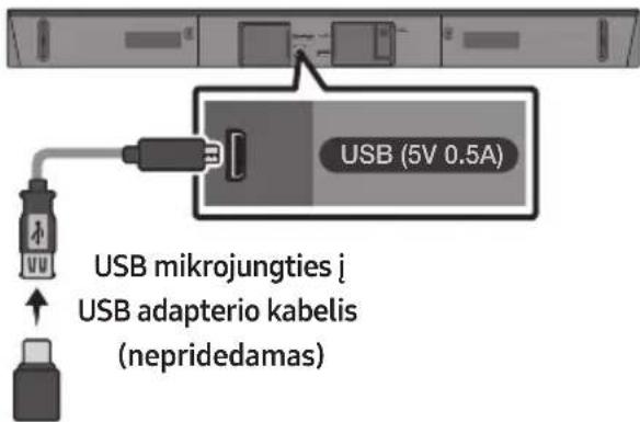 SAMSUNG HWN450 - Tvirtinimo prie sienos komponentai - 12