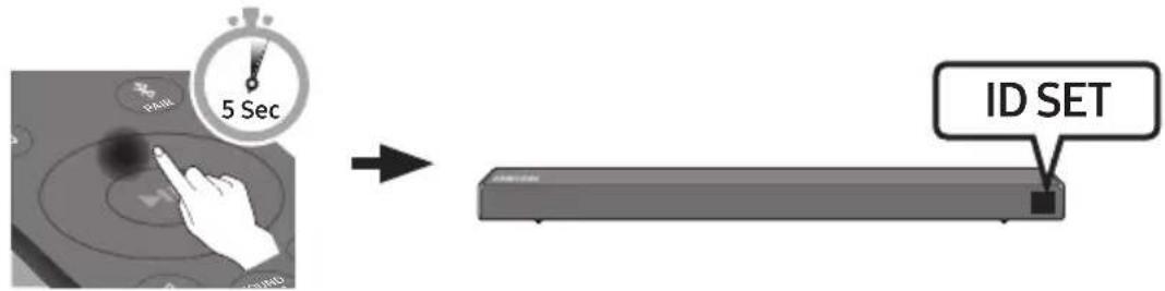 SAMSUNG HWN450 - A SWA-8500S csatlakoztatása a Soundbarhoz (külön kapható) - 3