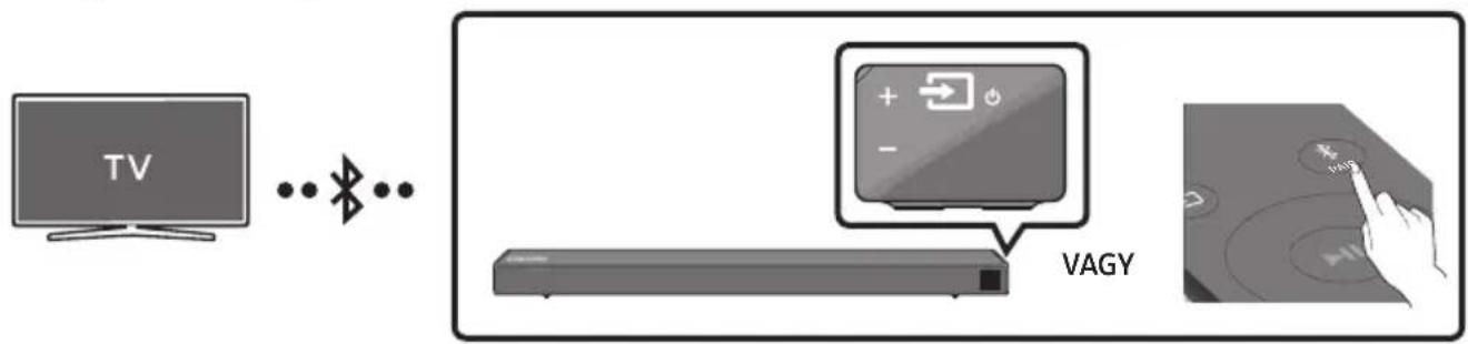 SAMSUNG HWN450 - Televízió csatlakoztatása Bluetooth-on keresztül - 1