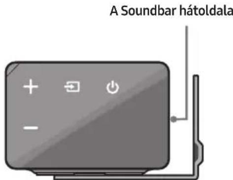 SAMSUNG HWN450 - Fali konzol komponensek - 8