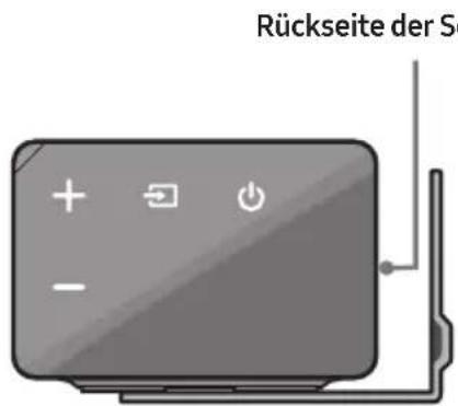 SAMSUNG HWN450 - Komponenten für die Anbringung an der Wand - 9