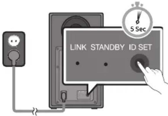 SAMSUNG HWN450 - Prima di eseguire la procedura di connessione manuale descritta di seguito: - 1