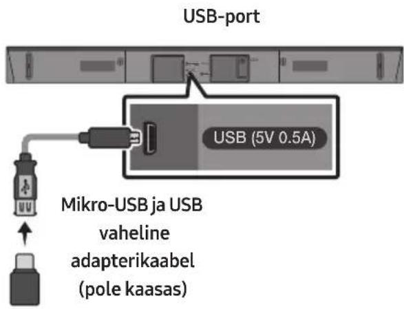 SAMSUNG HWN450 - Seinakinnituse komponendid - 6