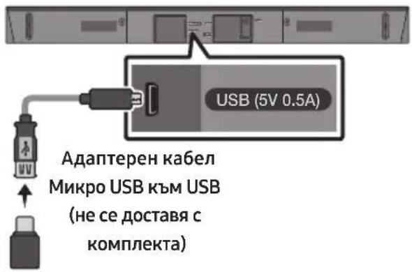 SAMSUNG HWN450 - Компоненти за стенен монтаж - 12
