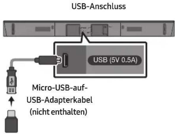 SAMSUNG HWN450 - Komponenten für die Anbringung an der Wand - 12