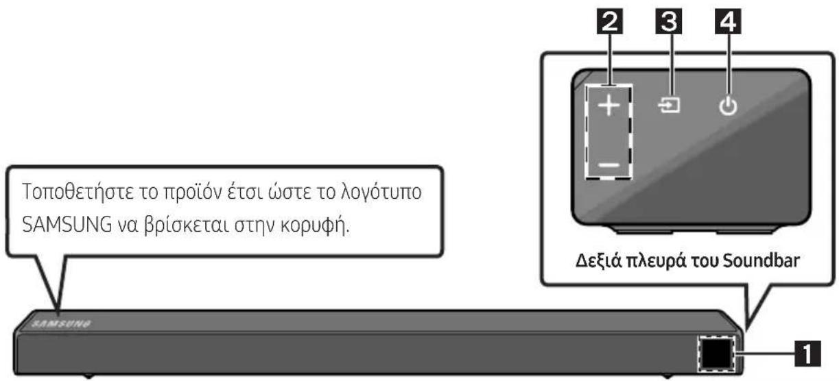 SAMSUNG HWN450 - ΕΠΙΣΚΟΠΗΣΗ ΠΡΟΪΟΝΤΟΣ - 1